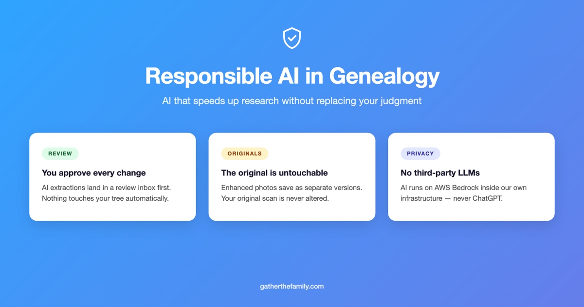 How We Designed Around Responsible AI in Genealogy